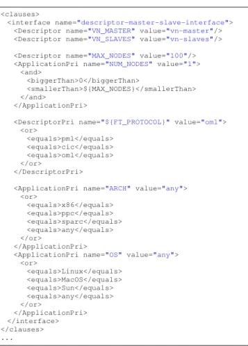 Figure 5. Deployment Descriptor Interface