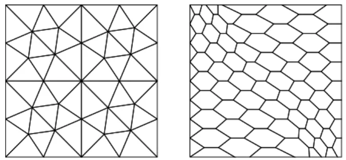 Figure 1: Triangular and hexagonal meshes.