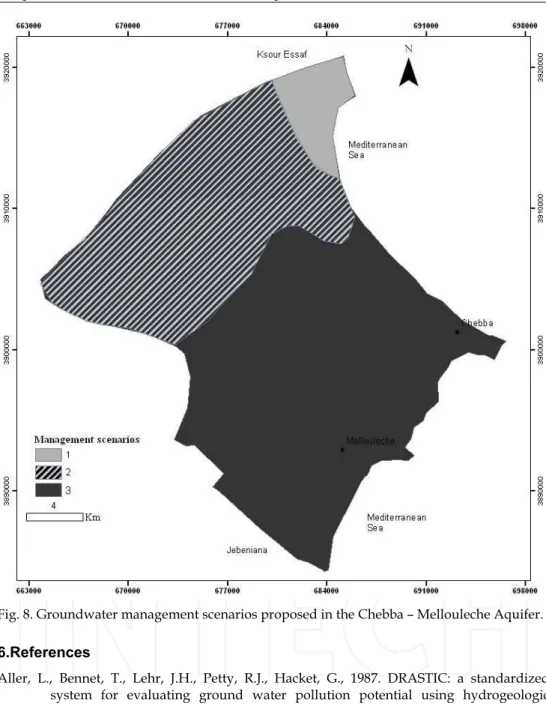 Fig. 8. Groundwater management scenarios proposed in the Chebba – Mellouleche Aquifer