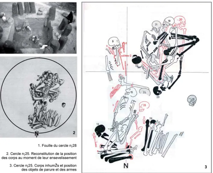 Fig. 5. Fouille des cercles mégalithiques. Découverte des corps inhumés collectivement, accompagnés de parures (retrouvées sur les  corps même) et d’armes comme le montre l’exemple du cercle n°25