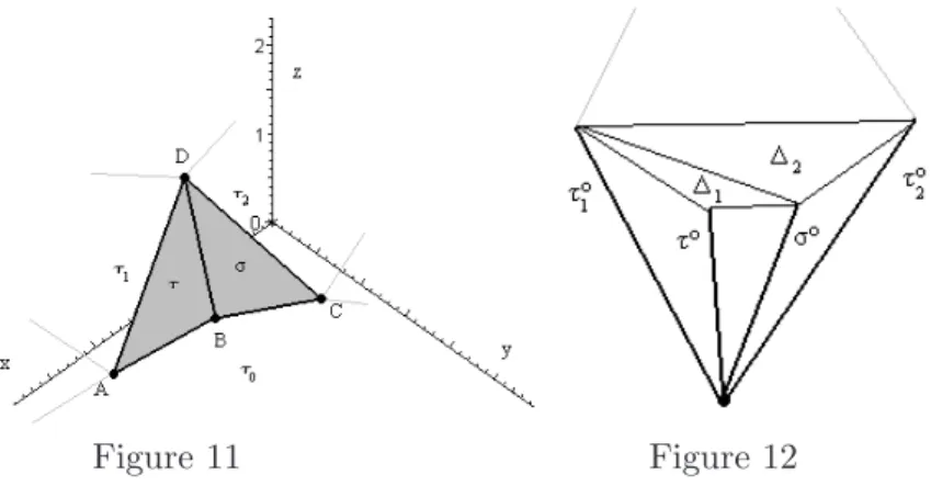 Figure 11 Figure 12