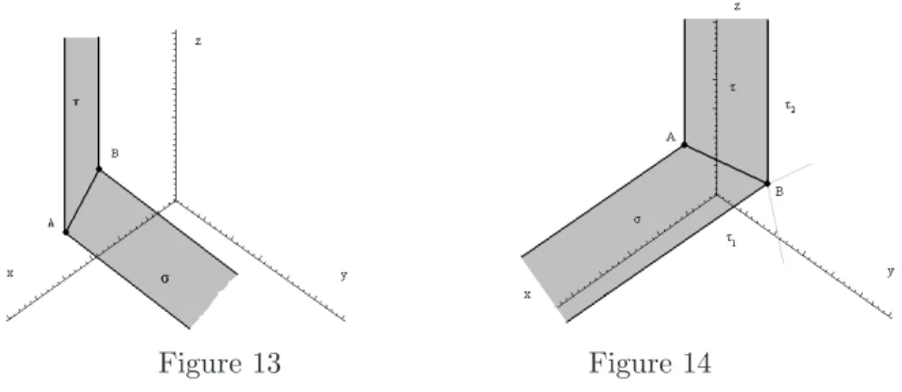 Figure 13 Figure 14