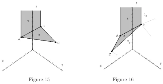 Figure 15 Figure 16