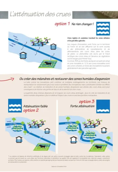 Fig. 4. Example of an information sheet for the flood attenuation attribute 