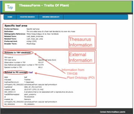 Fig. 2. Trait restitution information interface. Information from both trait thesaurus and external sources is displayed