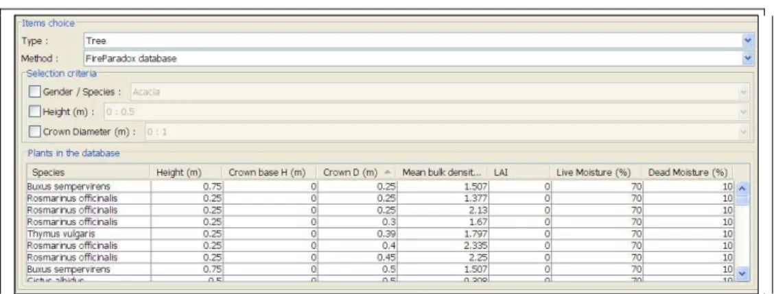 Figure 3. A fuel plant list extracted from the F UEL W EB  database for selecting  plants to be managed by the F UEL  M ANAGER 