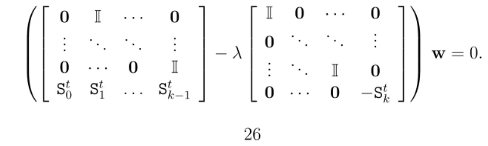 Figure 8 shows the six cylinders solutions for the set of points corresponding to the regular tetrahedron (the real solutions are displayed with pov-ray).