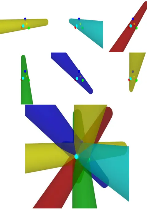Figure 8: The six cylinders through five points