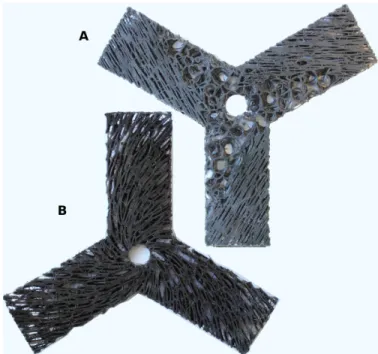 Fig. 9: Comparison of 3 tripods : one made of silicone and totally isotropic (left) and 2 others corresponding respectively to the case A (middle) and B (right) already presented.