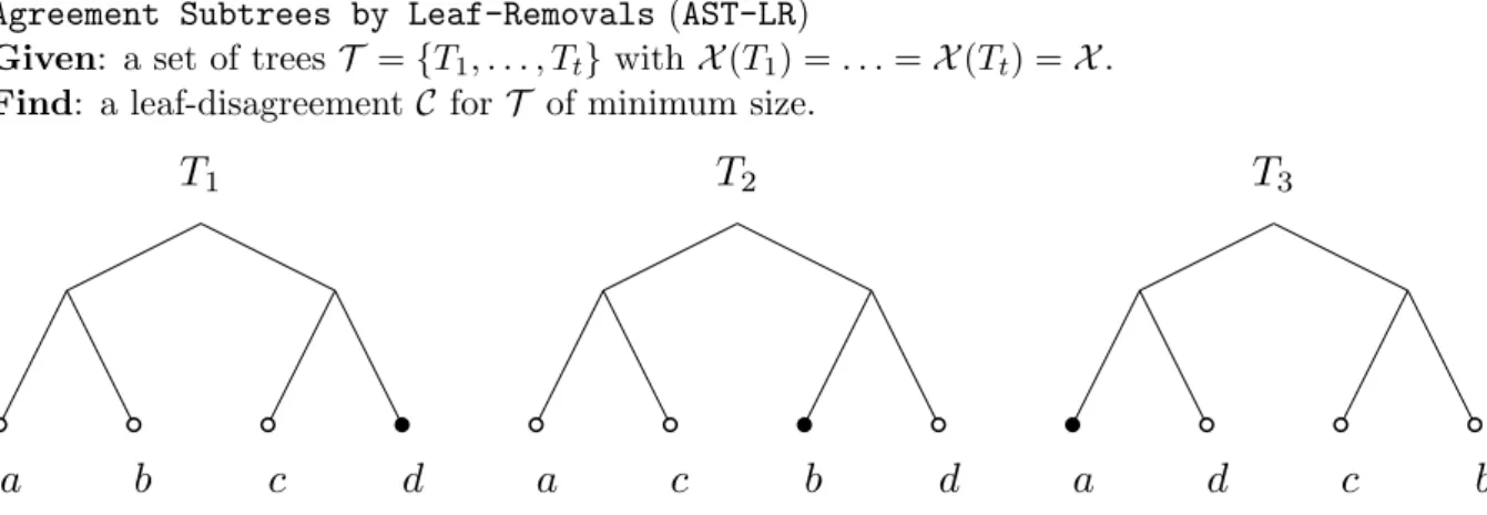 Figure 1: Example instance T = {T 1 , T 2 , T 3 } of AST-LR with label set X = {a, b, c, d}