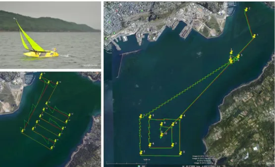 Figure 6 : Tests en rade de Brest. Le vent était de Sud-Ouest dans les 2 cas 