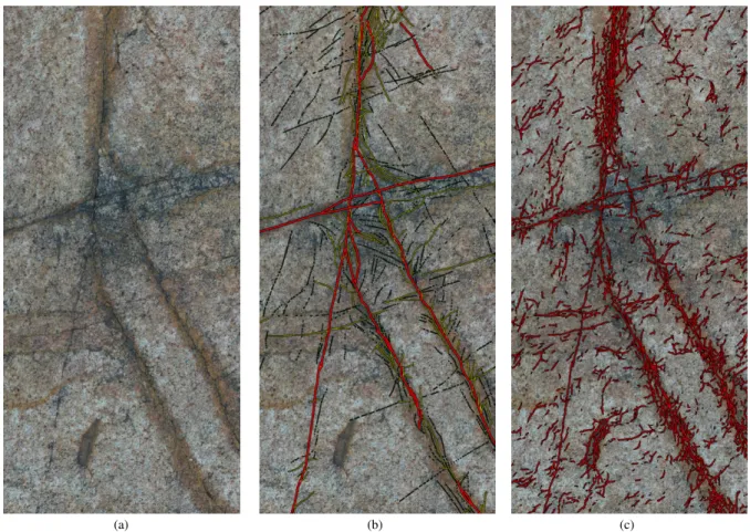 Figure 4. An image patch, 1800 × 840, taken from the test region (a), the corresponding annotation made by human expert (major faults in red, more minor faults in yellow, and uncertain faults in black) (b) and our CGAN (c) prediction.