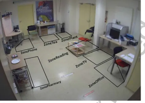 Fig. 1. The experimental room for the IADL assessment. For the automatic activity detection, the room was divided in different zones according to the designated IADL.