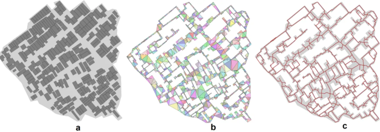 Figure 9. Small section of the ward with (a) walking area detection using buildings (b) Delaunay’s triangulation process resulting in a scattered walking area (c) the final pedestrian virtual network to guide people walking through the area