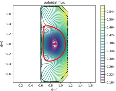 Figure 9: Poloidal flux map for a TCV-like equilibrium reconstruction with magnetic measurements