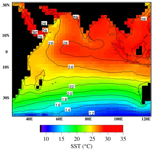 Figure 8: SST mean (COADS) July. 28 1 4 1 23 02828 281 61 82 0222 62 62828