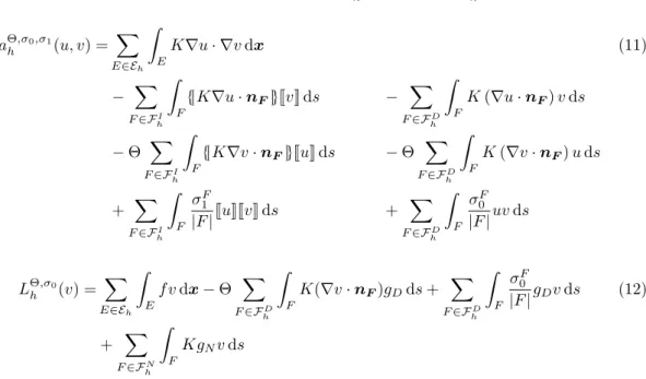 Table 1: Different types of discontinuous Galerkin methods