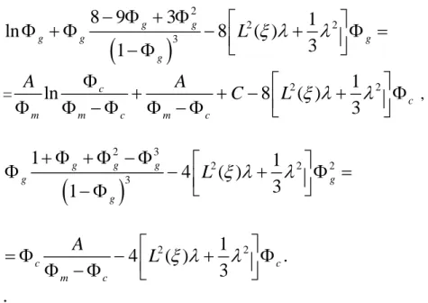 Fig. 1. Diagram of phase equilibrium in magnetic fluid with magnetization of saturation