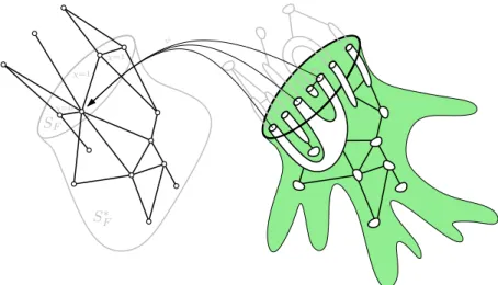 Figure 3: Example of a rooted packing (left) and a potential model matching with it (right).