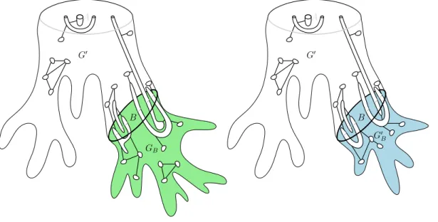 Figure 4: Illustration of a protrusion replacement for F -Packing.