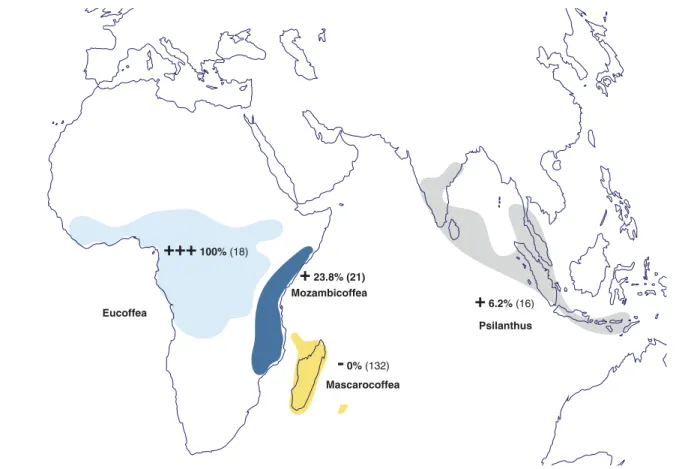 Fig. 3   Geographical  distribution  of  Coffea  botanical  groups  and  summary  of  SIRE  PCR  amplifications