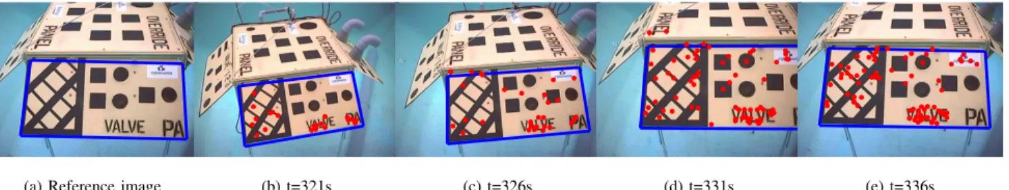 Fig. 18: Reference image and current images with forward-looking camera.