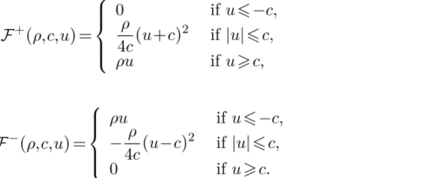 Figure 2: Comparison of the flux (2.5)–(2.6) and the UpWind flux for a fixed ρ.