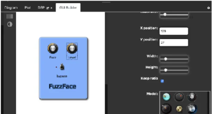 Figure 6: The default GUI can be customized: textures, knobs,  sliders, switches positions size, appearance and labels, etc.