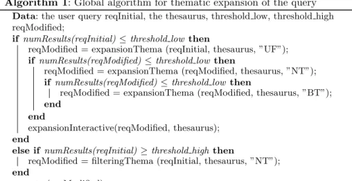 Table 1. Relationships in the thesaurus