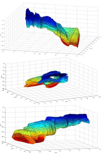 Fig. 7. The 3D model reconstructed using measurements performed by the Navscoot system with different viewpoints.
