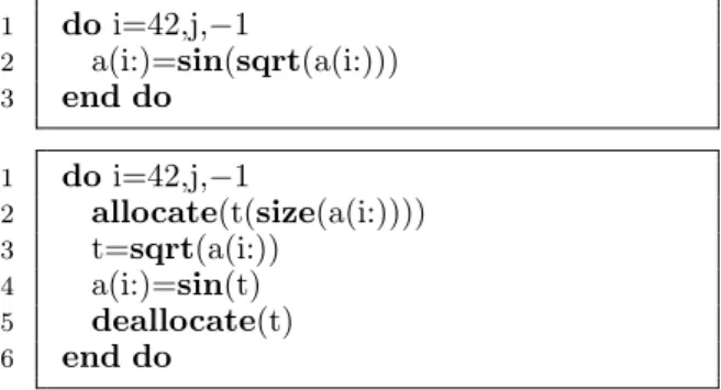 Figure 9. Code snippet for loop with implicit variable shape temporary (top) and rewritten with a heap variable according to the suggestions made (bottom)