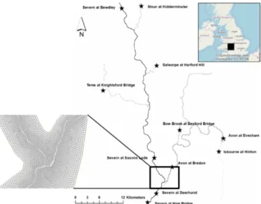 Figure 1.: Study site: Severn river, UK. Stars correspond to the gauging stations. Lower left: