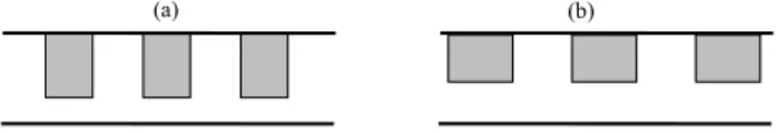 Fig. 1. Bird’s eye view of the scale model of periodic, orthogonal street network. (a) Configuration 1: 