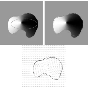 Figure 6: Segmentation of the optical flow of frame 15 of sequence “football” superimposed on the vector field (left) and superimposed on frame 15 (right).