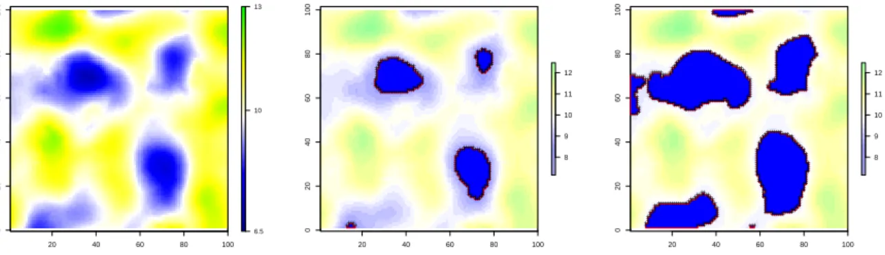Figure 1: Generated case study. Left: Simulated elevation field over D; Middle: flooded area at time 1 (blue) and resulting rasterized contour (black crosses); Right: flooded area at time 2 (blue) and resulting rasterized contour (black crosses).