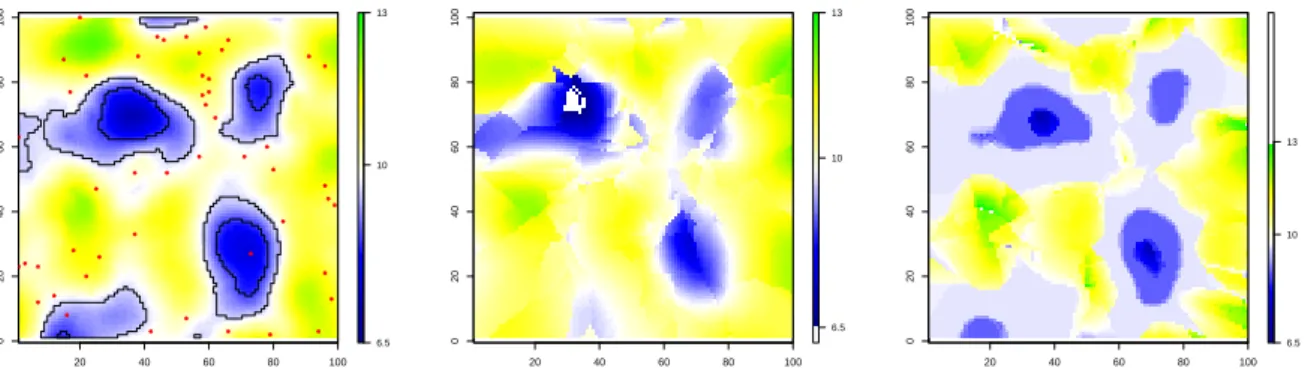 Figure 6: Reconstructed elevation fields using only 50 data points: Left: true field D; Middle: ordi- ordi-nary kriging reconstructed field; Right: method (polyline conditional simulation) reconstructed field.