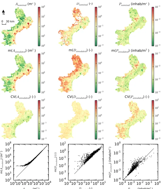 Figure 2: Results of Monte Carlo simulations, compared to the nominal results at municipality scale