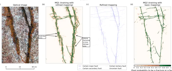 Figure 8.  Impact of training data quality. (a and c) as in Figure 5. (b and d) show M Ref  predictions when M Ref  is trained with refined and with basic mapping,  respectively (in Site A only)