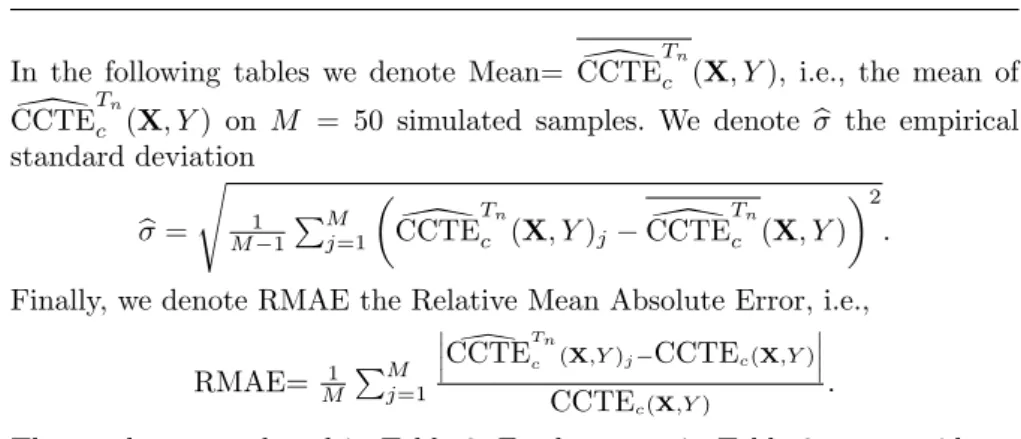 Table 2 Estimation of CCTE c (X, Y ) in the case of independent copula and exponentially distributed marginals with parameter 1.