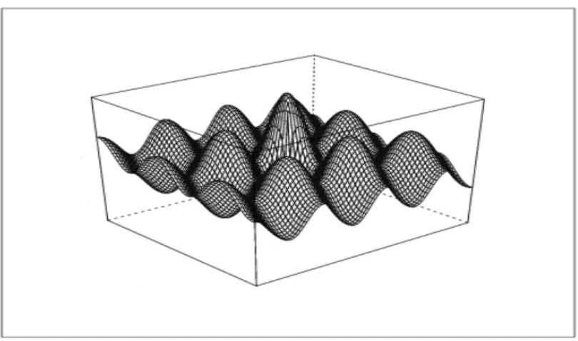 Figure 2: Representation of r .