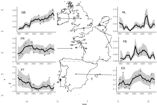 Figure 2.1: Estimated proportion of wintering Pied Avocet in different areas in Europe