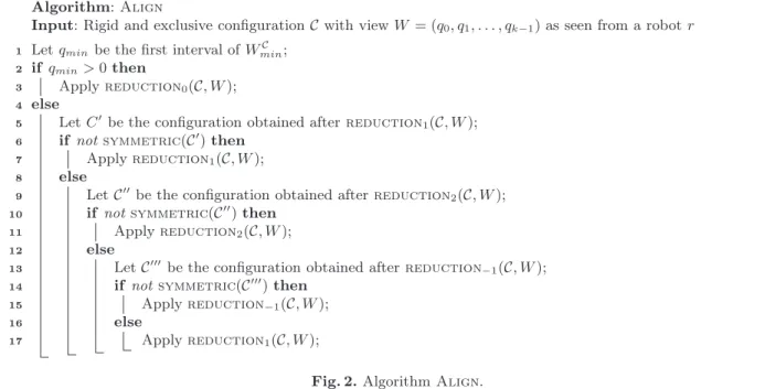 Fig. 2. Algorithm Align .