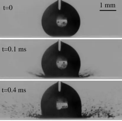 FIG. 6: A voltage of 40V is suddenly applied to a Leidenfrost droplet at t = 0. The three successive pictures display the boiling crisis of the droplet due to the applied electric field.
