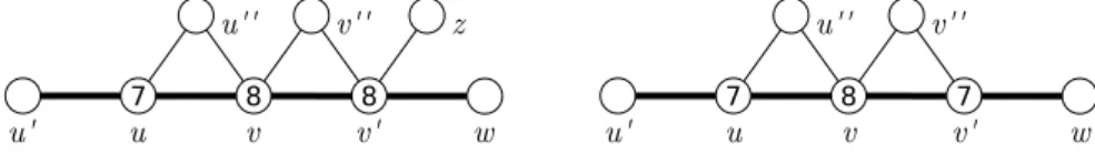 Figure 3: The configurations C 2 (left) and C 2 0 (right).