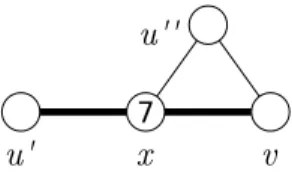 Figure 8: Configuration D