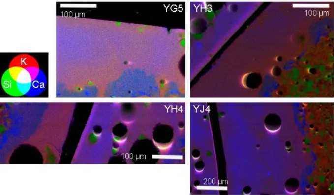 Figure  II.22 :  Cartographies trichromatiques de fluorescence X obtenues par SR-µXRF (potassium en rouge,  silicium en vert et calcium en bleu)