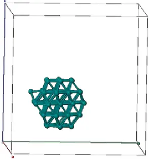 Figure 2.30: Cluster modèle Ru 55 hcp dans sa cellule unitaire pour un calcul VASP.