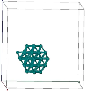 Figure 2.30: Cluster modèle Ru 55 hcp dans sa cellule unitaire pour un calcul VASP.
