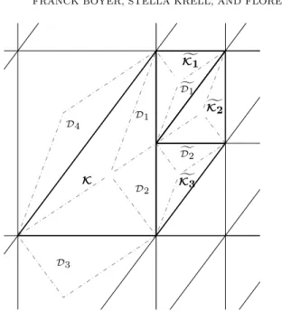 Figure 5. Notations near the interface for the mesh 3b