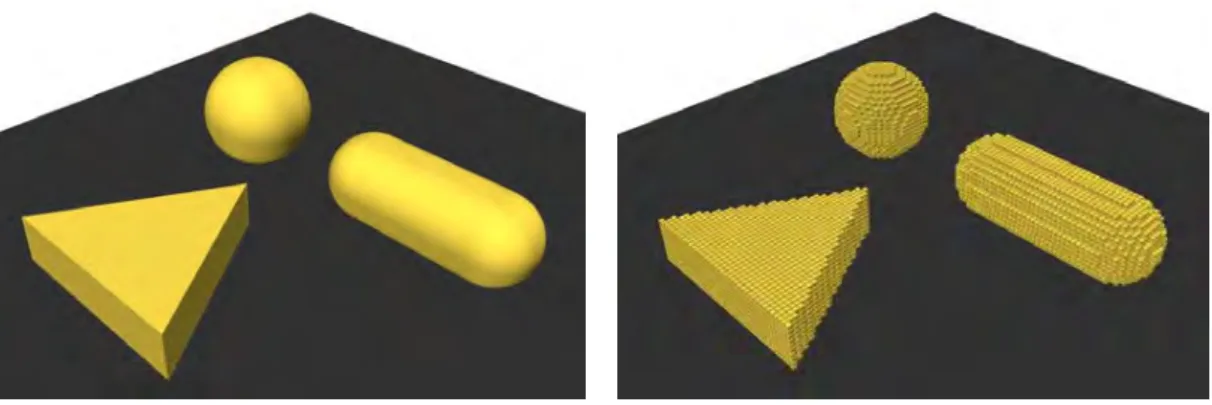 Figure . : (b) shows a cubic volume discretization of an arbitrary nanostructure, illustrated in (a), which is composed of multiple elements lying on a substrate.